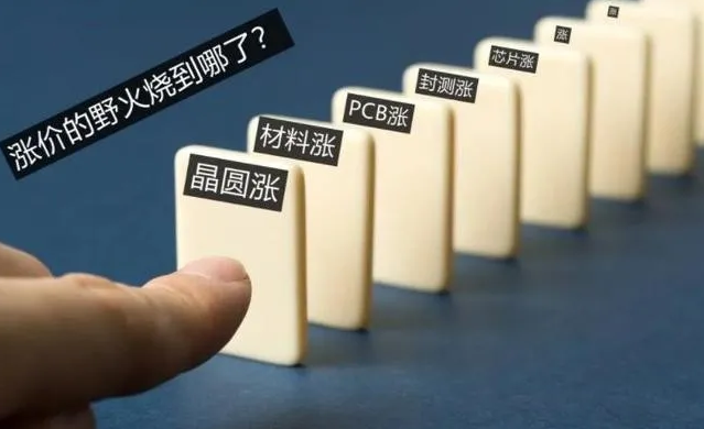 涨价